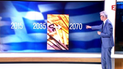 Quelles sont les demandes d'Alexis Tsipras ?