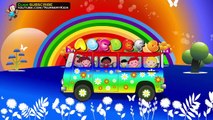 ABC Alphabet Phonics Song | Animation Cartoon | Nursery Rhymes ABCD color songs for kids, children