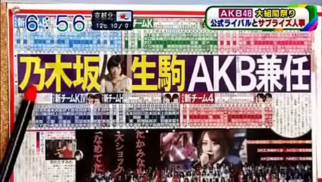 山田菜々AKB48大組閣祭りSKE48兼任を語る 美神革命バレイ挑戦 NMB48