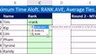 Excel Magic Trick 1135: Rank Values From Two Columns: RANK.AVE, RANK.EQ & RANK Functions