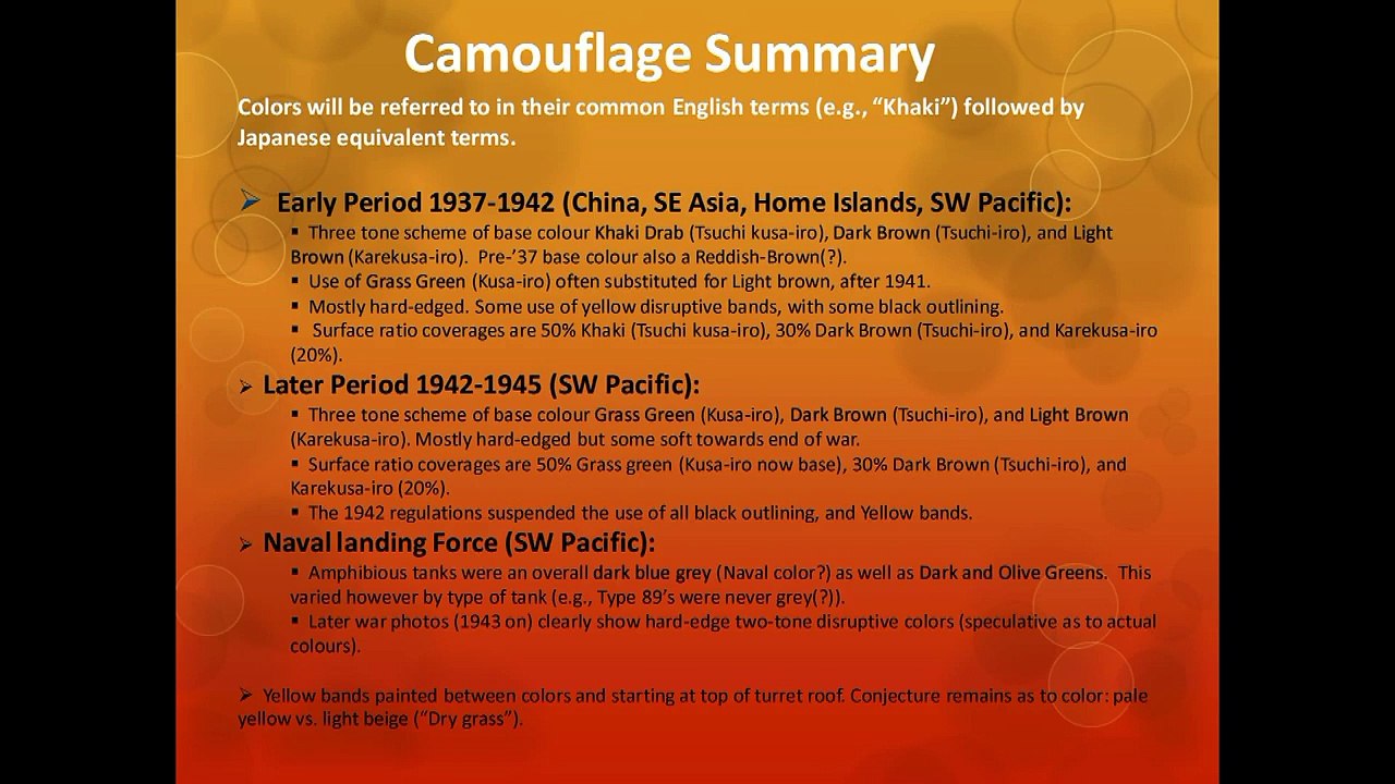 Japanese Tank Colours 1937- 1945