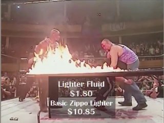 The Price Of Destruction : One Night Stand 2005