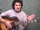 Curso De Guitarra Veloz - Aprende A Tocar Hoy Mismo