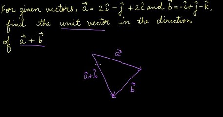 MathBuster Video Solution NCERT Class 12 Math: Vector Algebra Ex 10.2 Q9