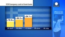 El Banco Central Europeo mantiene la asistencia financiera de urgencia a los bancos griegos