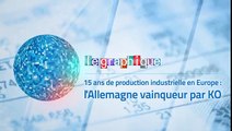 Le Graphique, Xerfi Canal 15 ans de production industrielle en Europe