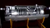 Scale  Model of Gas turbine