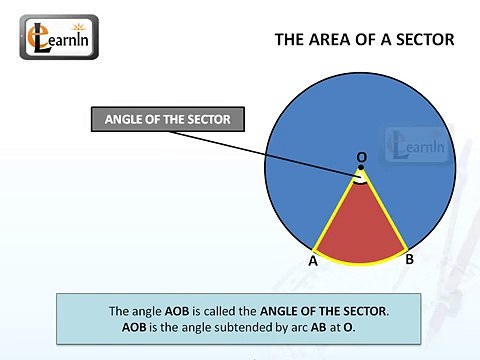 Area of a sector of a circle - Mathematics