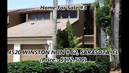 Sarasota MLS by DWELL Real Estate