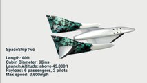 Virgin Galactic's SpaceShipTwo: Take a trip into space!
