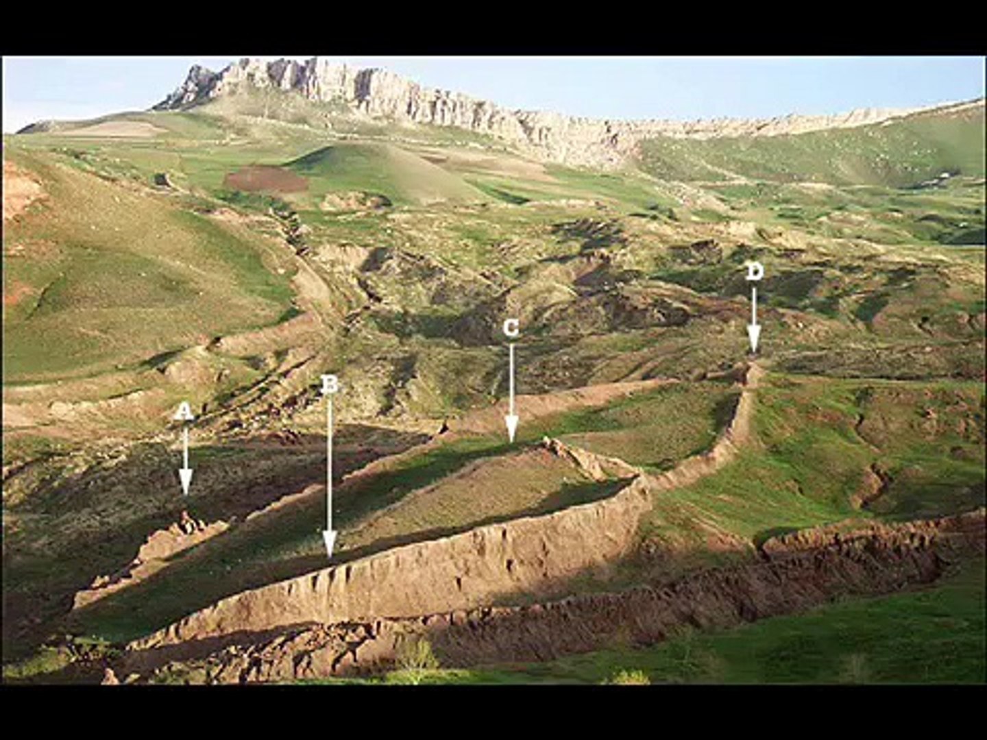 есть ли ноев ковчег на горе арарат