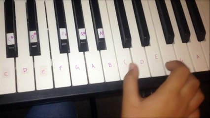 Twenty One Pilots Screen Piano Tutorial