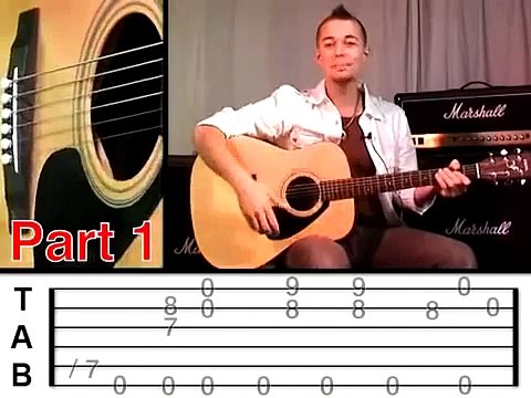 How to play Guitar | Hey Hey - Eric Clapton | Guitar Lessons #3