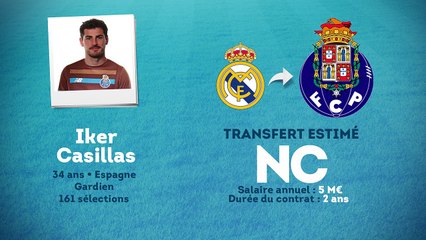 Скачать видео: Officiel : Iker Casillas file à Porto !