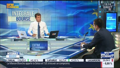Les tendances sur les marchés: Yves Maillot - 07/07
