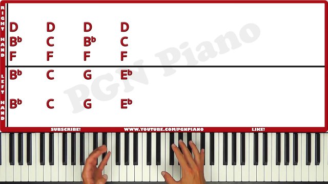 EASY - How To Play Roar Katy Perry Piano Tutorial Lesson! - PGN Piano -  video Dailymotion