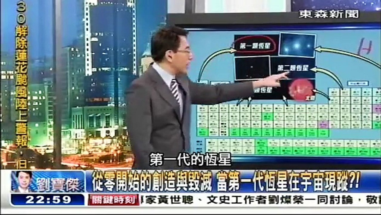 20150707 關鍵時刻 05