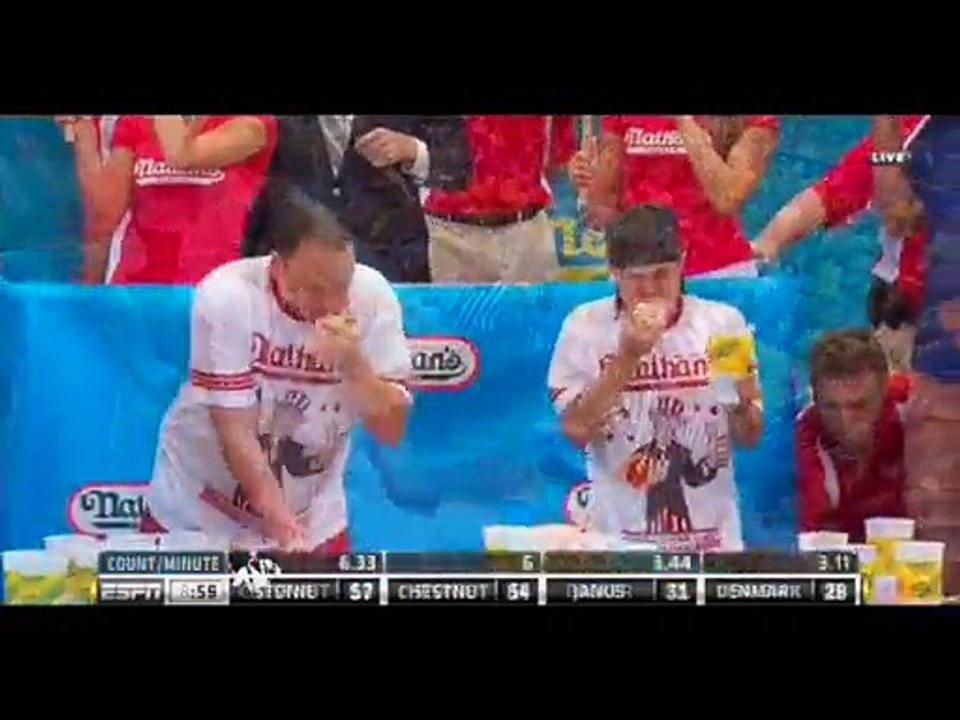 Combien de hot-dogs peuvent-ils manger en 10 minutes ?