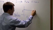 Filtering 101: Single Pole Filters