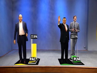 Conozca los números que llevaron a Solís a ser el nuevo presidente