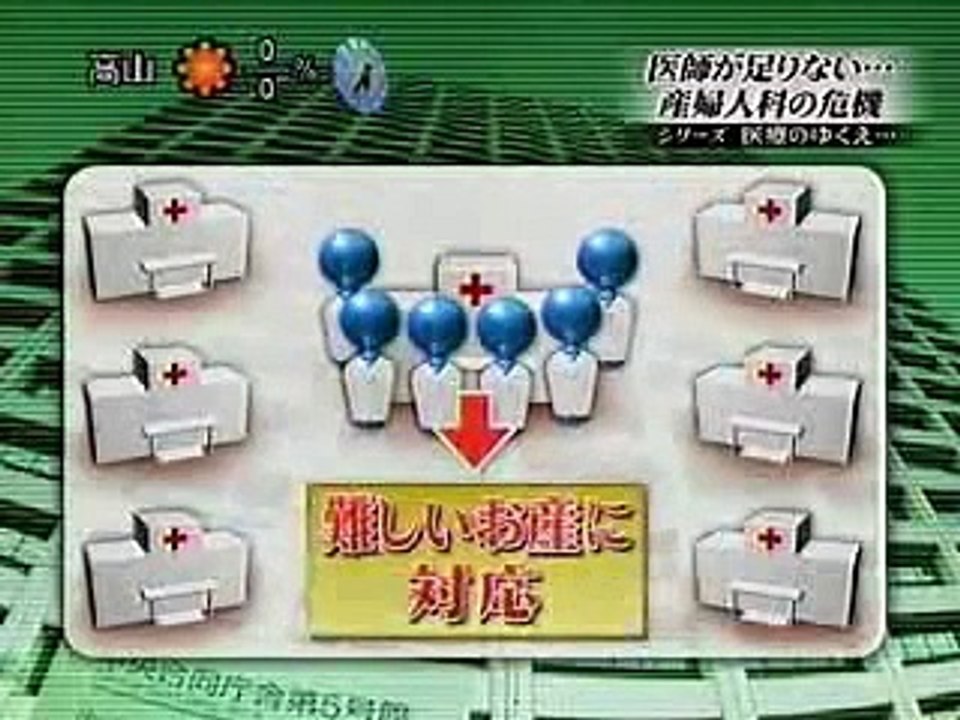 産婦人科の危機～医療現場の叫び～2/2