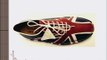 Delicious Junction TOMMY Red White and Blue Retro Leather Union Jack (11 red white blue)