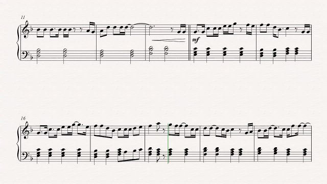 Piano - God Bless the USA - Lee Greenwood - Sheet Music, Chords, & Vocals