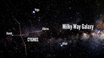 Galaxy contains billions of potentially habitable planets, say Berkeley, Hawaii astronomers