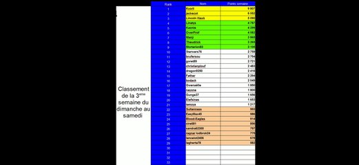 Video 08-07-2015 07-48-27