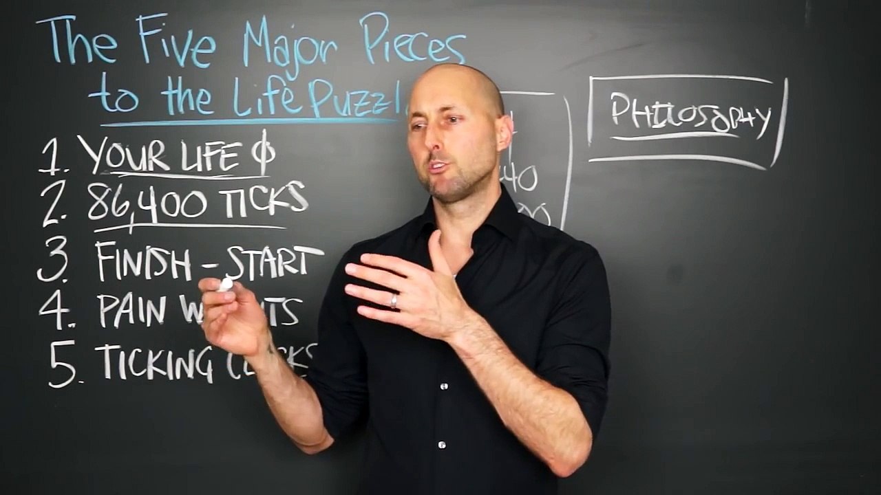 The Five Major Pieces to the Life Puzzle by Jim Rohn