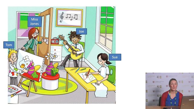 Improving performance in Cambridge English: Young Learners tests