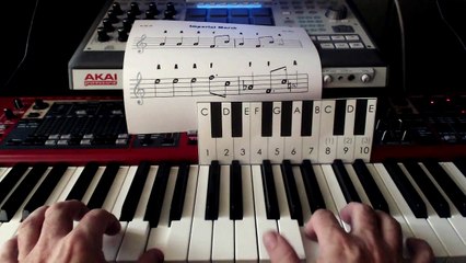 Beginning Piano / Keyboard Tutorial, "Imperial March" 2 hands