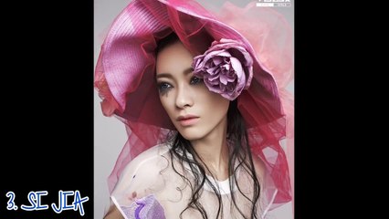 China's Next Top Model (Guys & Girls) Cycle 5 - Photo Shoot 3