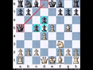 how win chess easily