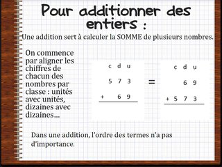 additionner des entiers