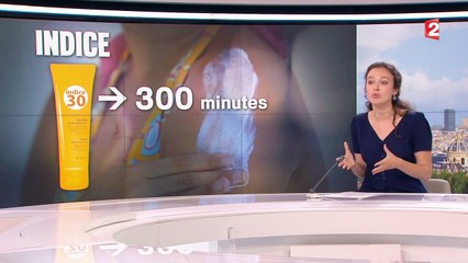 Comment bien choisir sa crème solaire