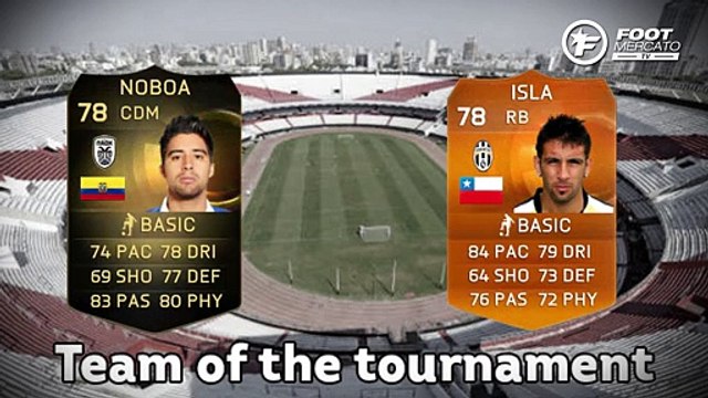EA SPORTS dévoile la Team of The Tournament !