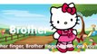 Hello Kitty Finger Family Collection Hello Kitty Cartoon Animation Nursery Rhymes For Children