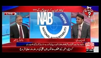 Fawad Chaudhary Reveals Important Stuff about Ayyan ALi