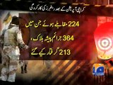 Profile: Rangers command change amid targeted operation-Geo Reports-08 Jul 2015