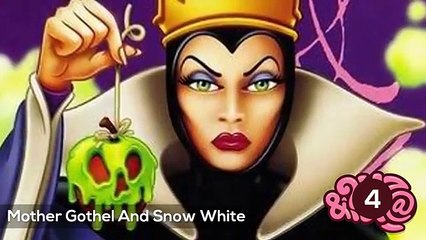 Top 5 Disney Theories