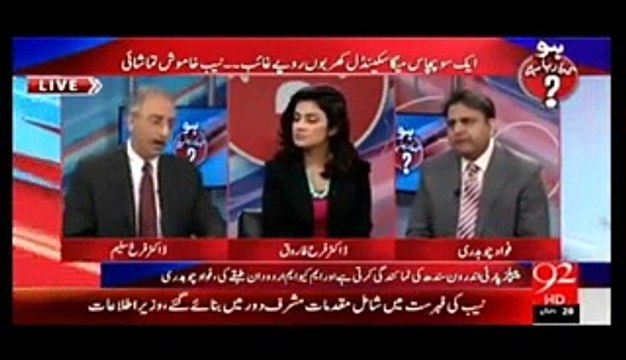Raja Pervez Ashraf ne Corruption kaise ki Farrukh Saleem
