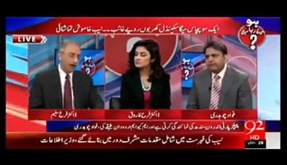 Raja Pervez Ashraf ne Corruption kaise ki-- Farrukh Saleem