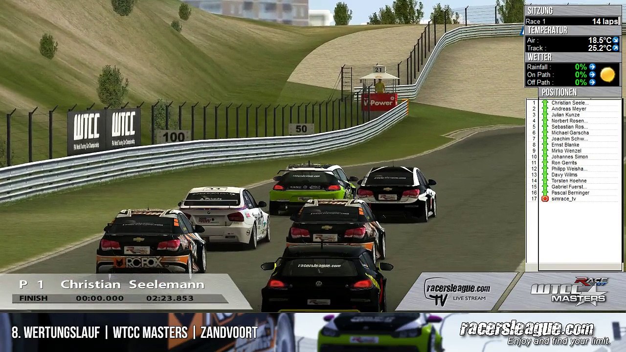 racersleague WTCC Masters S16R7 Zandvoort