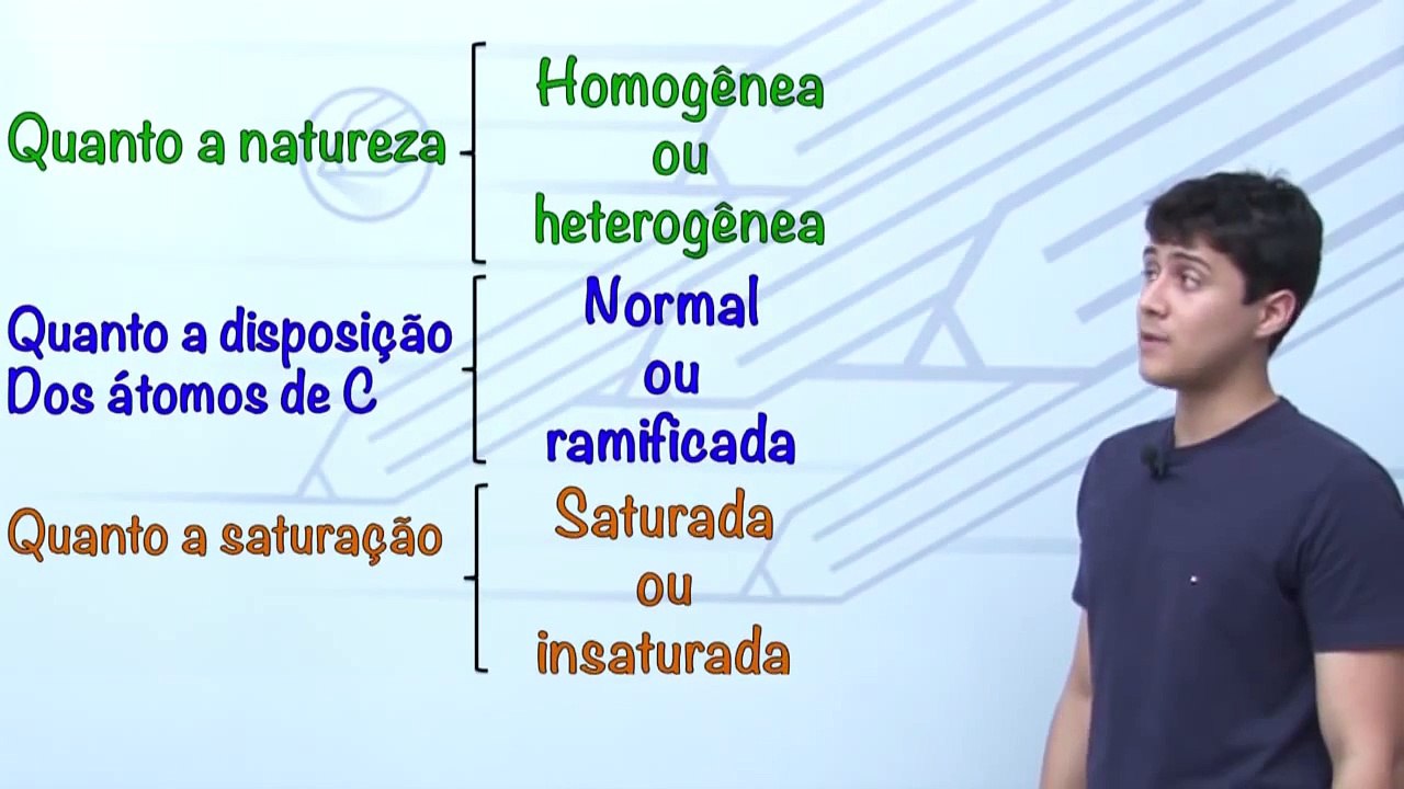 Química Orgânica - Aula 2 - Classificação de cadeias carbônicas - Aulas ENEM