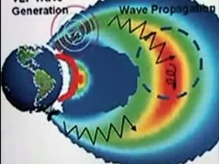 Benjamin Fulford - China/Japan HAARP Earthquake Attack  By the "Globalists"