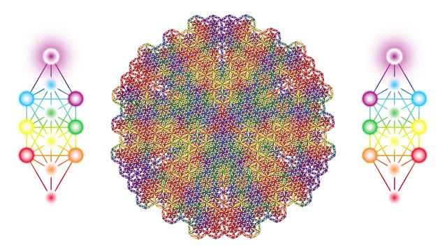 G-breath - Técnica de respiración para liberar DMT en el cerebro