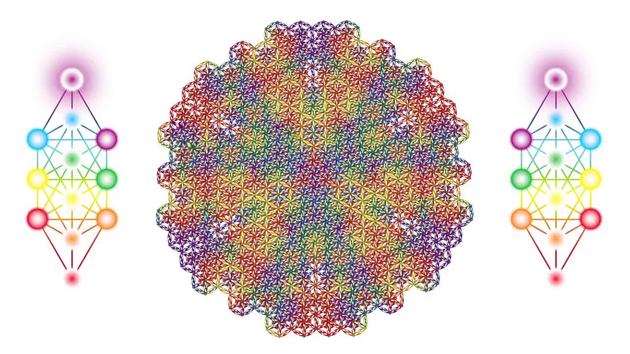 G-breath - Técnica de respiración para liberar DMT en el cerebro