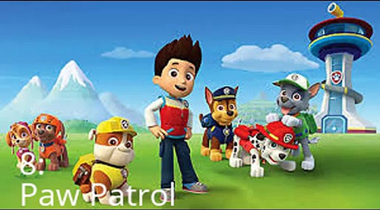 Top 10 most stupid children cartoons ever