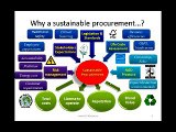 Sustainable Supply Chain (English) - Donato Toppeta